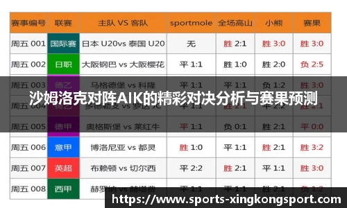 沙姆洛克对阵AIK的精彩对决分析与赛果预测